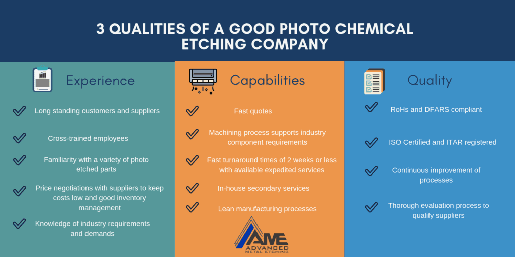 3 Qualities Of A Good Photo Etching Company Advanced Metal Etching®